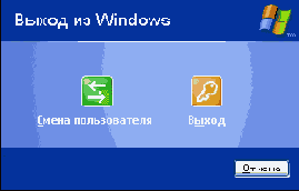 Завершение сеанса работы Windows